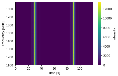 _images/ism_options_tutorial_4_13_0.png
