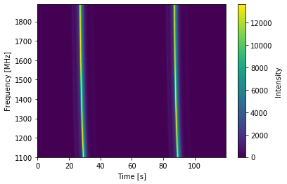 _images/ism_options_tutorial_4_22_0.png