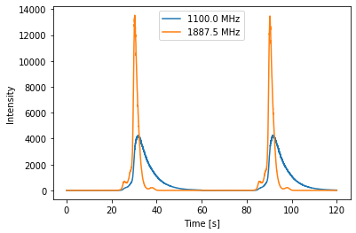 _images/ism_options_tutorial_4_32_0.png