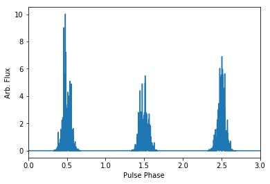 _images/pulse_nulling_example_13_0.png