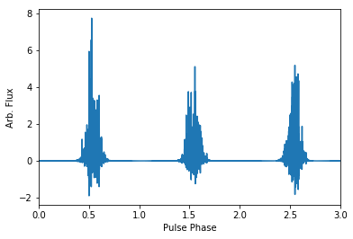 _images/pulse_nulling_example_15_1.png