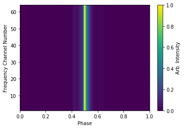 _images/pulse_profiles_tutorial_3_19_0.png