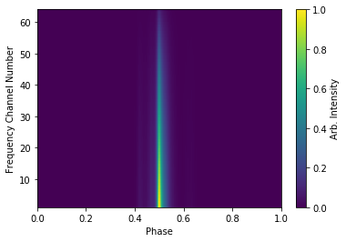 _images/pulse_profiles_tutorial_3_22_1.png