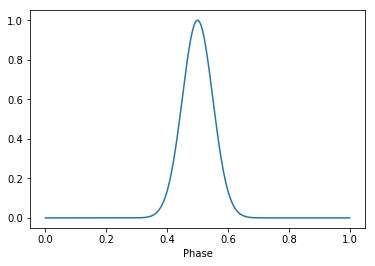 _images/simulate_tutorial_14_0.png