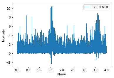 _images/simulate_tutorial_14_1.png