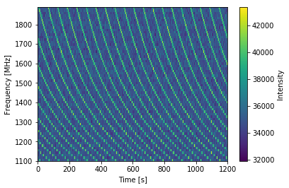 _images/tutorial_2_16_0.png