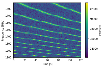 _images/tutorial_2_18_0.png